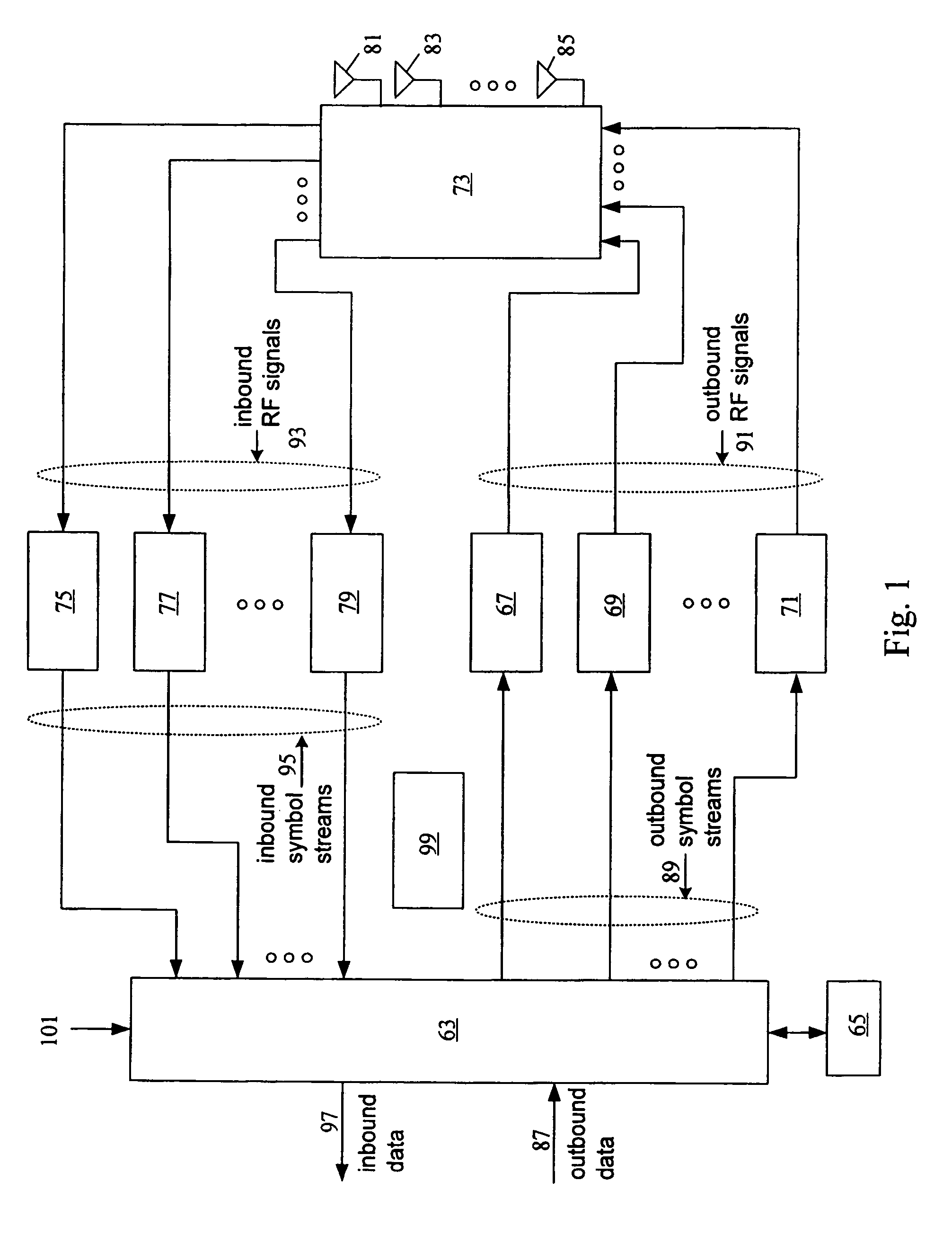 Multiple streams using partial STBC with SDM within a wireless local area network