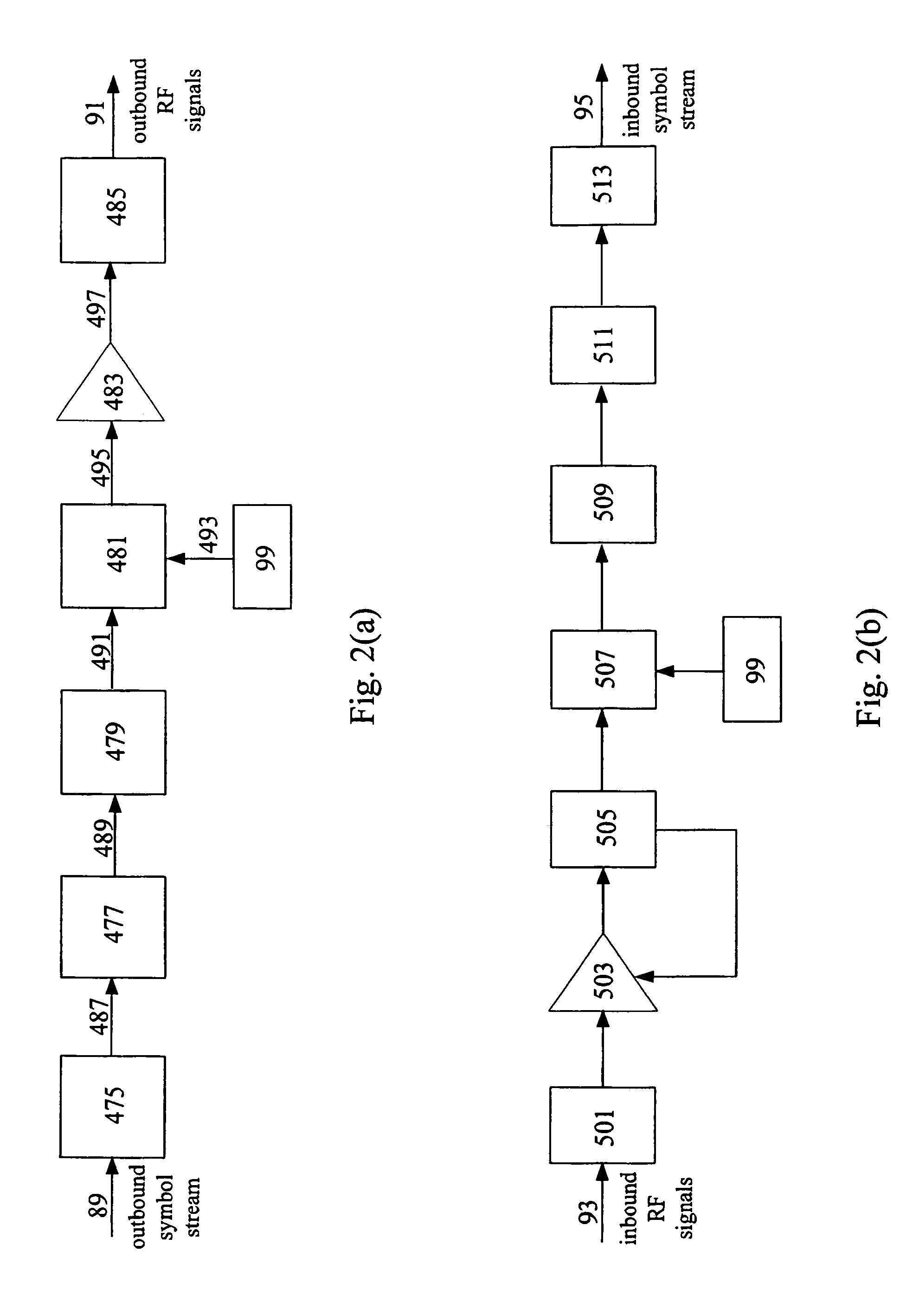 Multiple streams using partial STBC with SDM within a wireless local area network