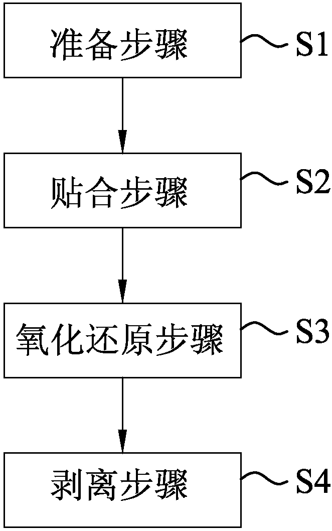 Transfer printing method of multilayer graphene flexible printed circuit board and graphene flexible printed circuit board set