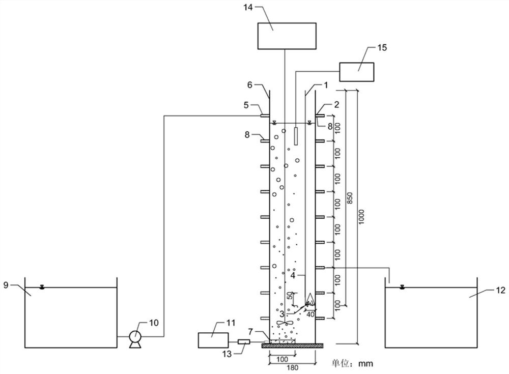 A method for cultivating and operating continuous flow aerobic granular sludge for treating domestic sewage at room temperature