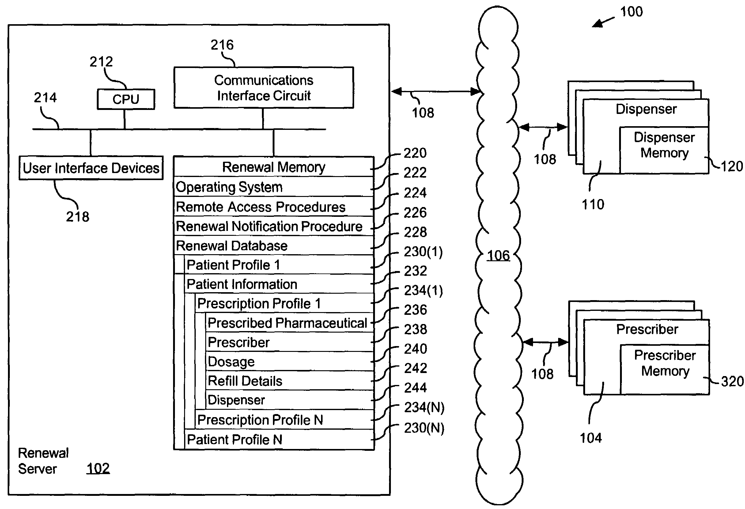 Method for renewing medical prescriptions