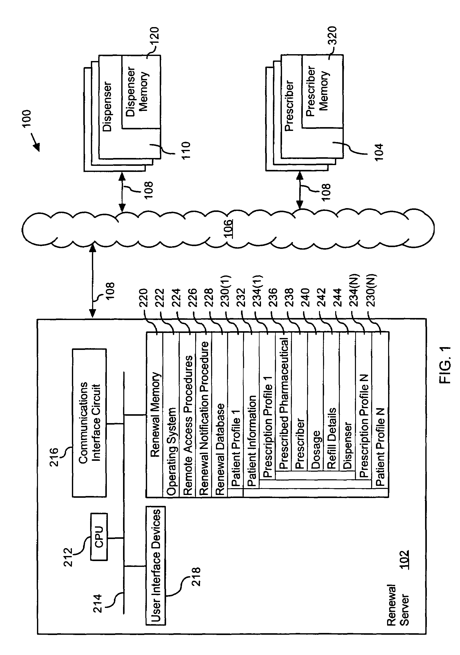 Method for renewing medical prescriptions