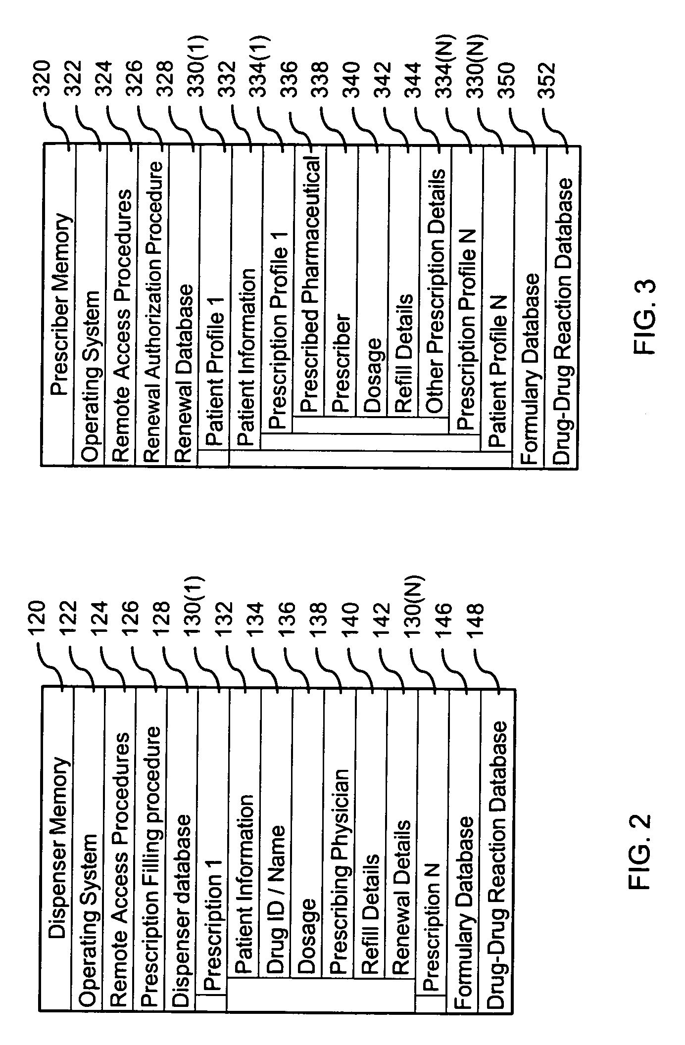 Method for renewing medical prescriptions