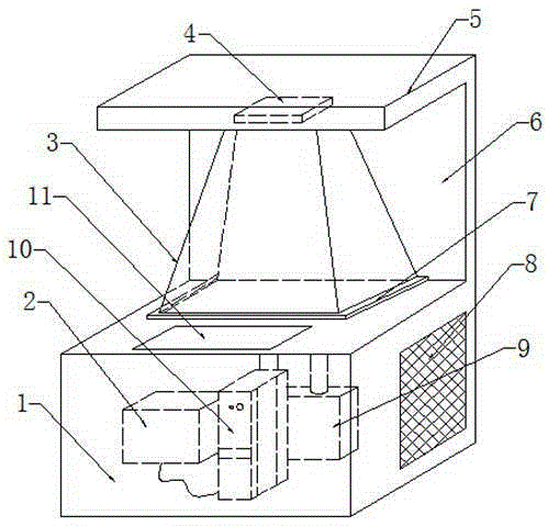 Dustproof 270 degree holographic projection cabinet