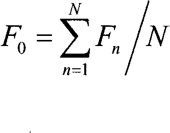 Method for preventing automotive power sunroof from being clamped