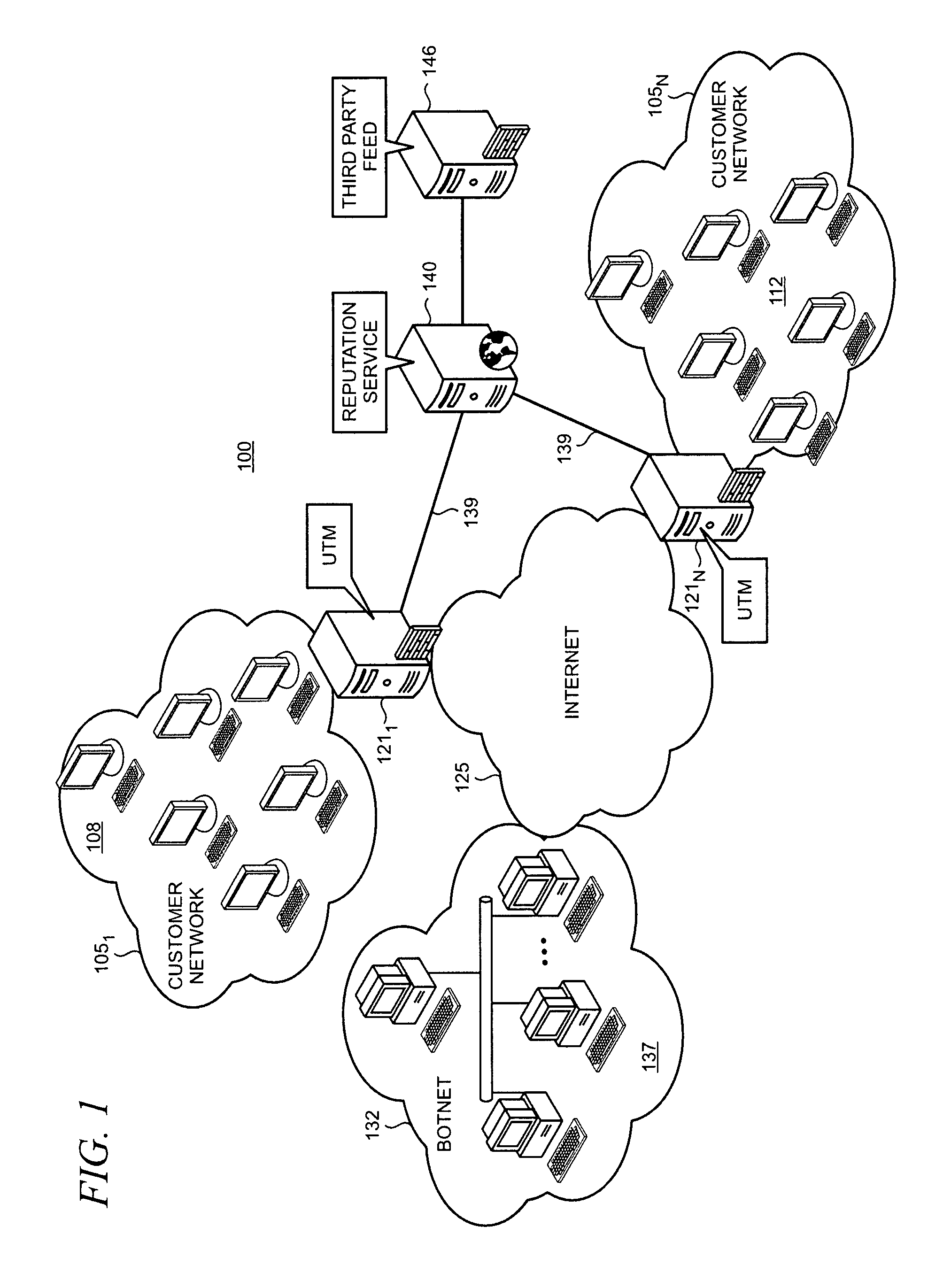 Reduction of false positive reputations through collection of overrides from customer deployments