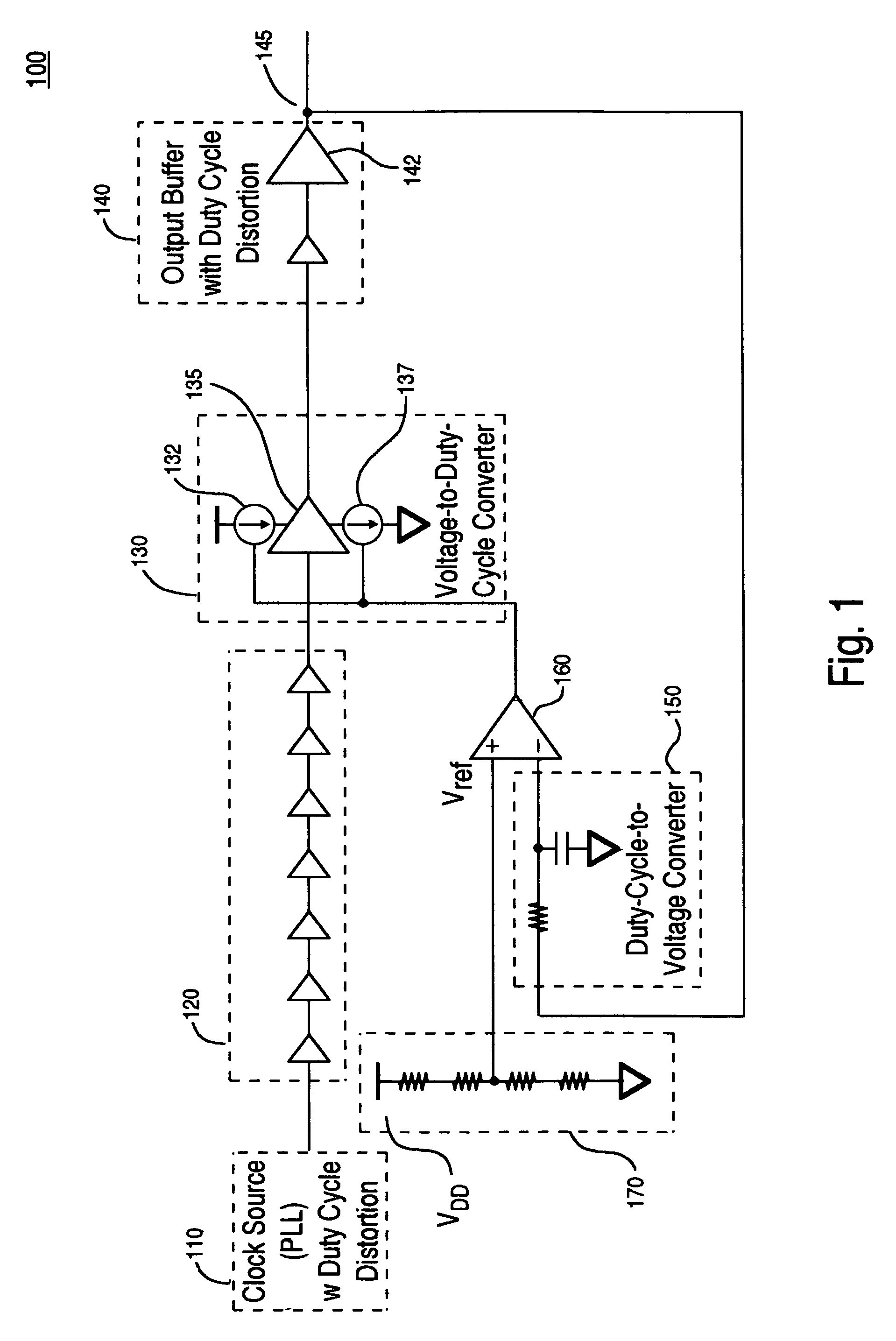 Circuit for controlling duty cycle distortion