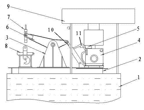 Dynamic compaction test bed