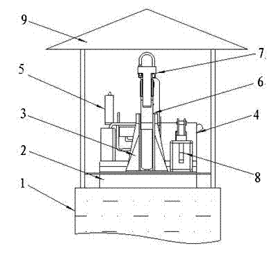 Dynamic compaction test bed