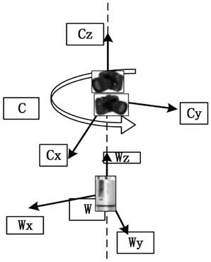 Method for obtaining 3D color point cloud jointly with external camera of 3D laser scanner