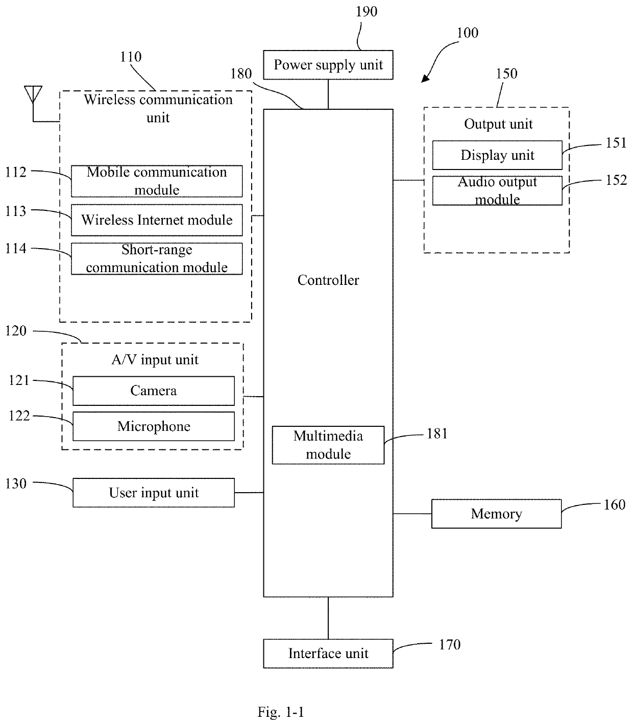 Image processing method, storage medium, and terminal