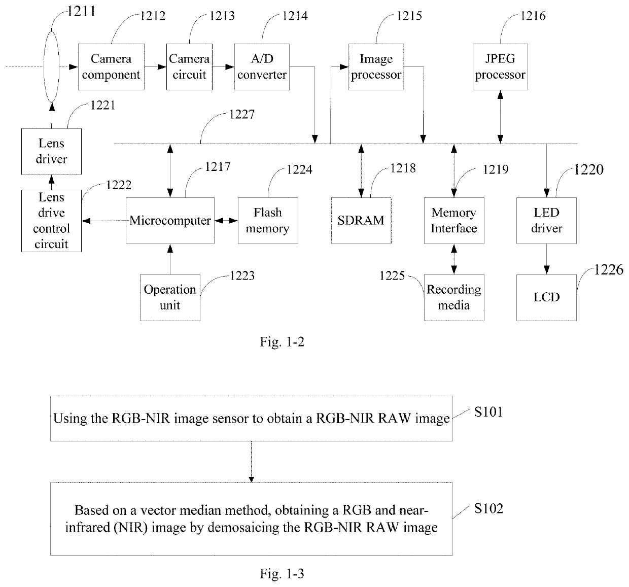 Image processing method, storage medium, and terminal