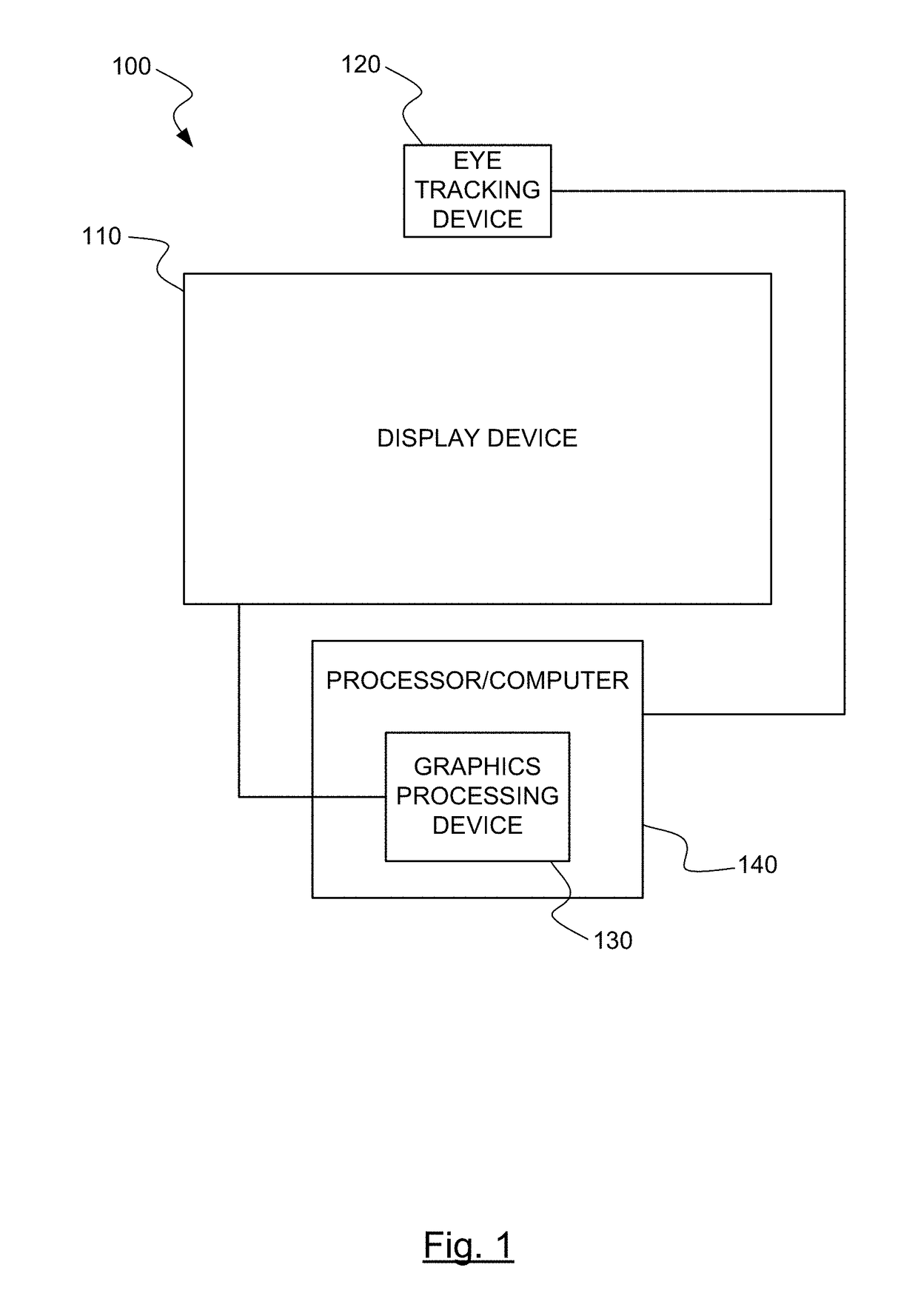 Gaze and saccade based graphical manipulation