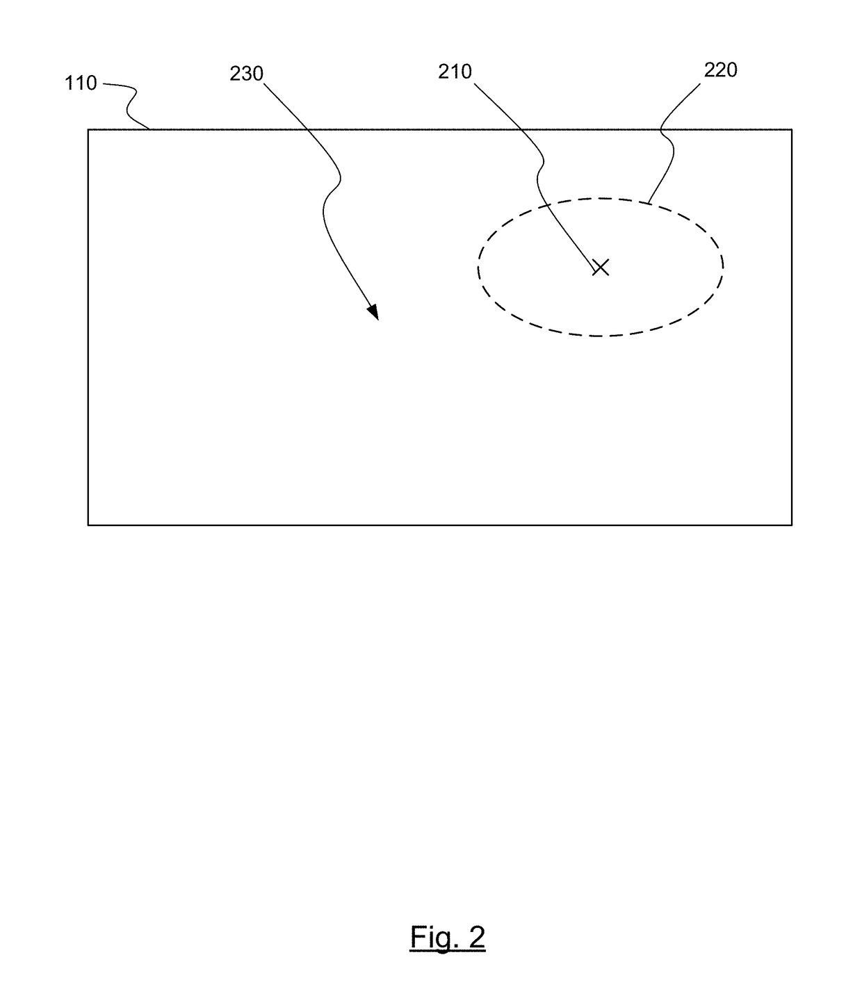 Gaze and saccade based graphical manipulation