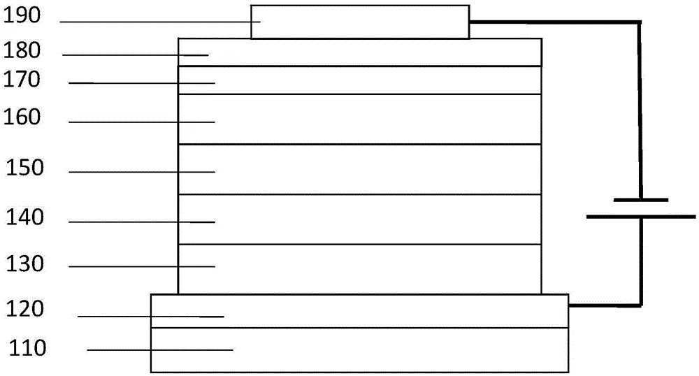 Phosphorescence main body compound containing indole groups and organic electroluminescent device of phosphorescence main body compound