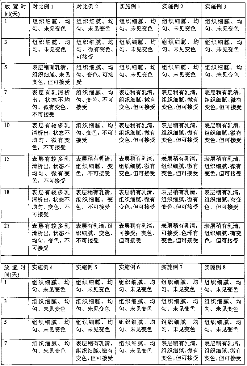 Yoghurt containing daucus carrot particles and production method thereof