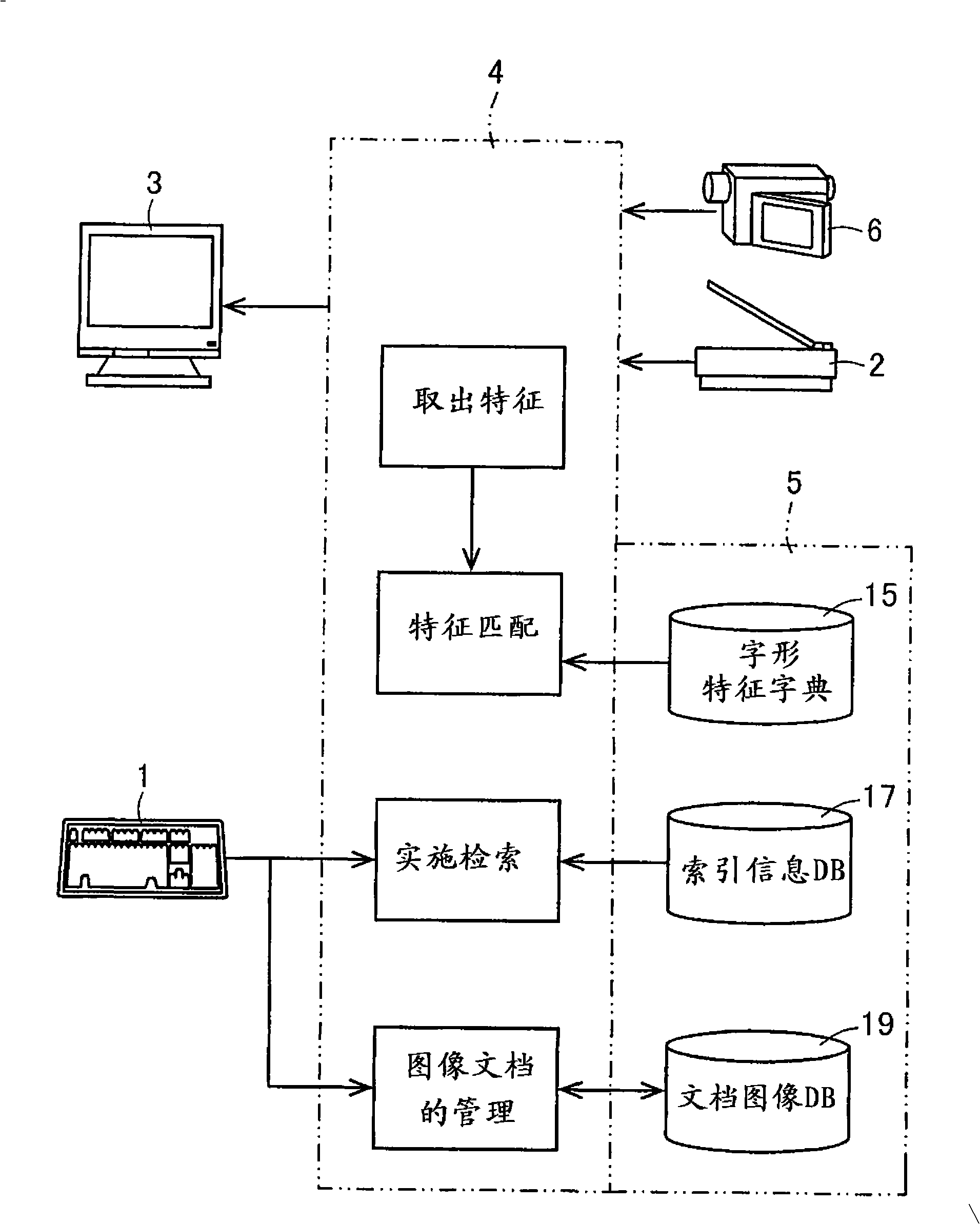 Document image processing apparatus and method