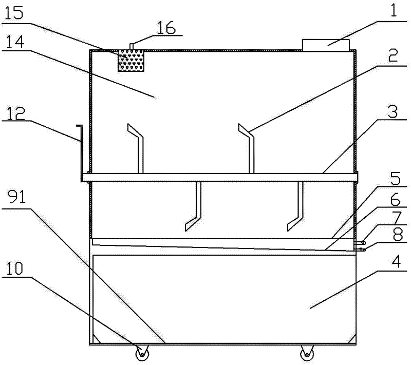 Organic garbage treatment box