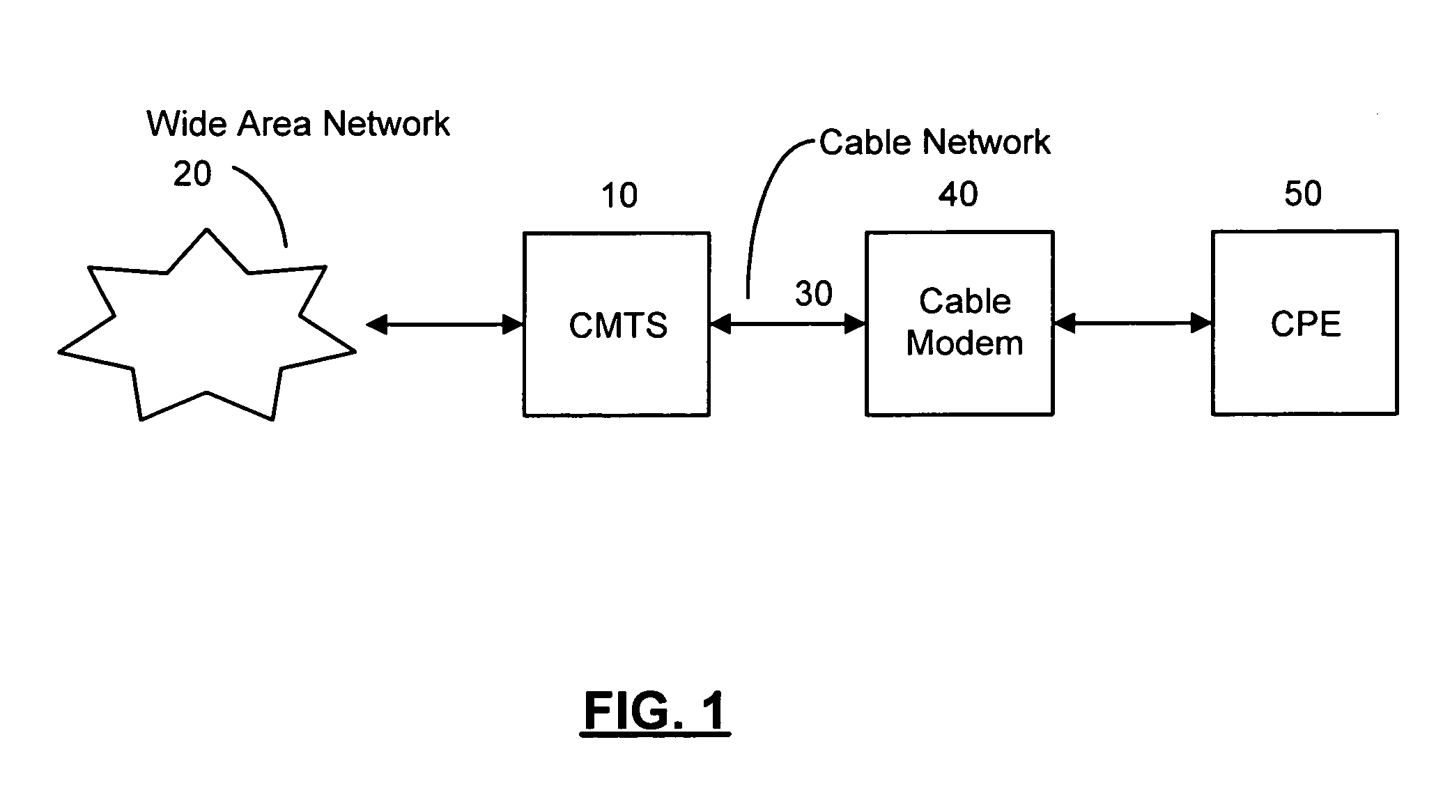 Adaptive downstream modulation scheme for broadband wireless access systems