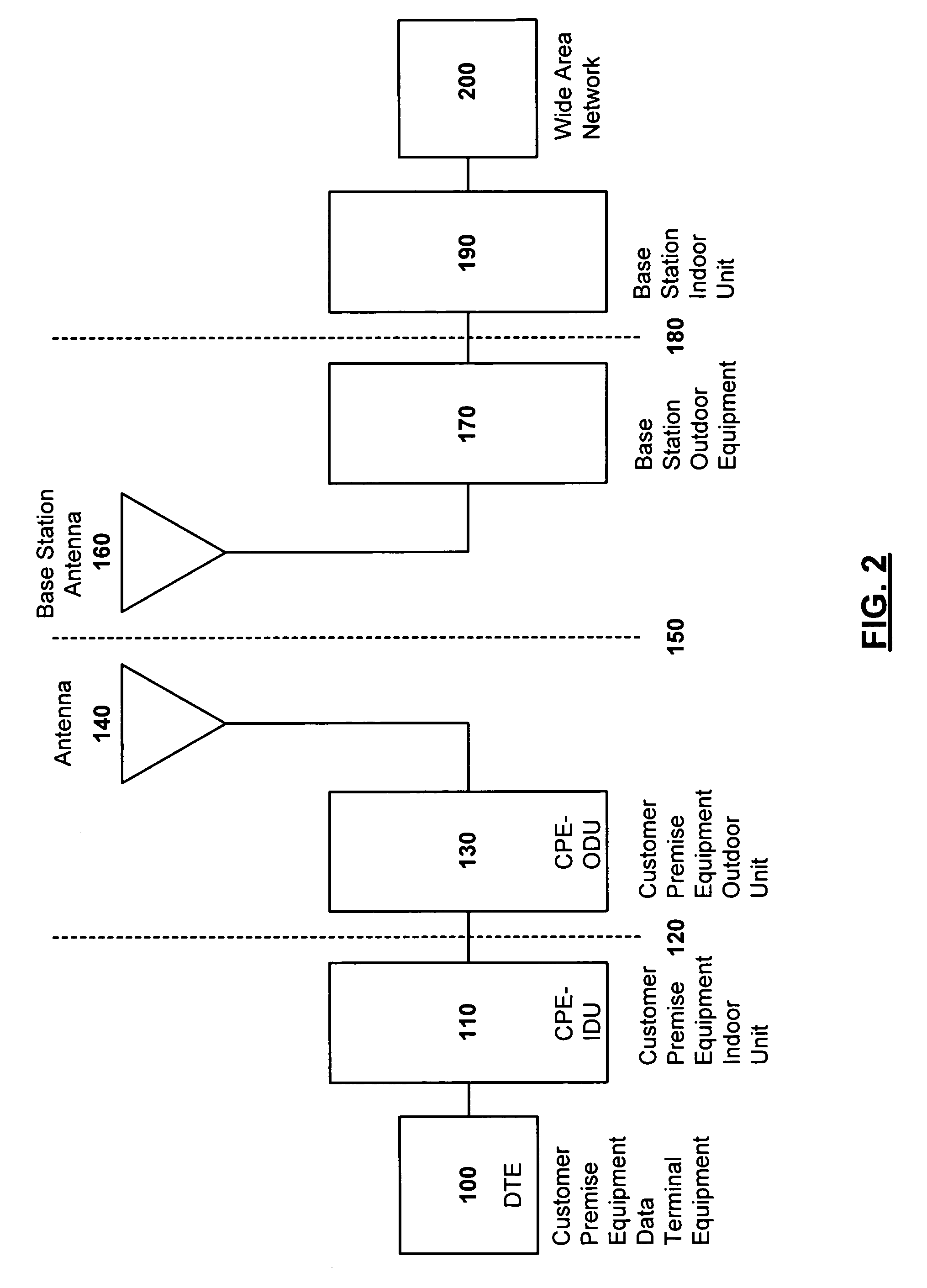 Adaptive downstream modulation scheme for broadband wireless access systems