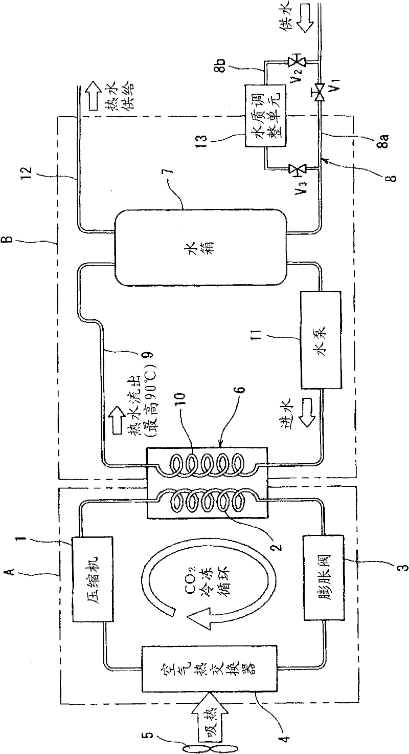 Heat pump-type hot-water supply device