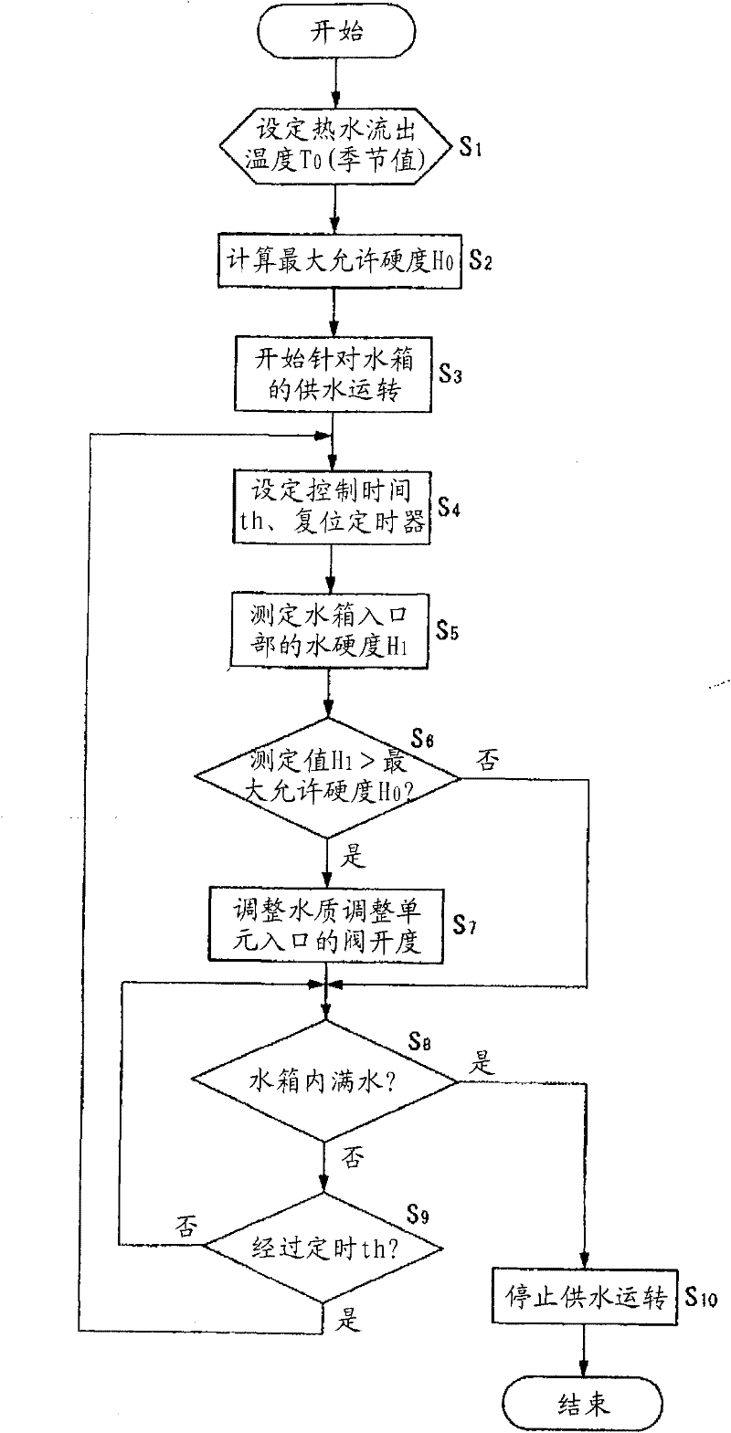 Heat pump-type hot-water supply device