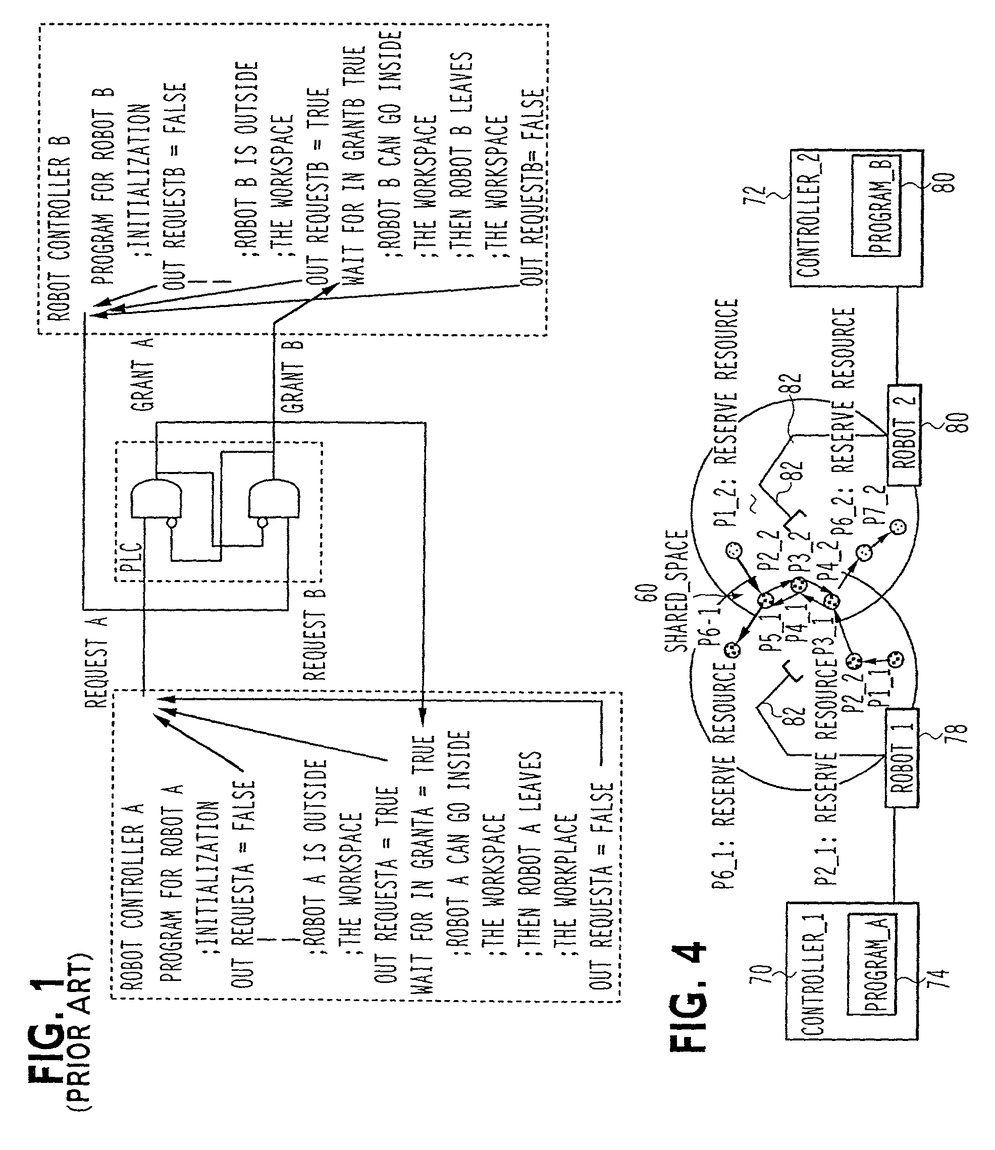 System controlling exclusive access by control programs to system resources