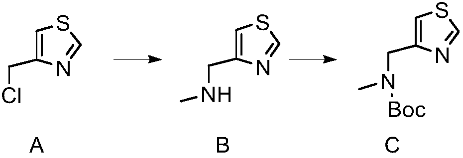 Cobicistat raw material impurity preparation method