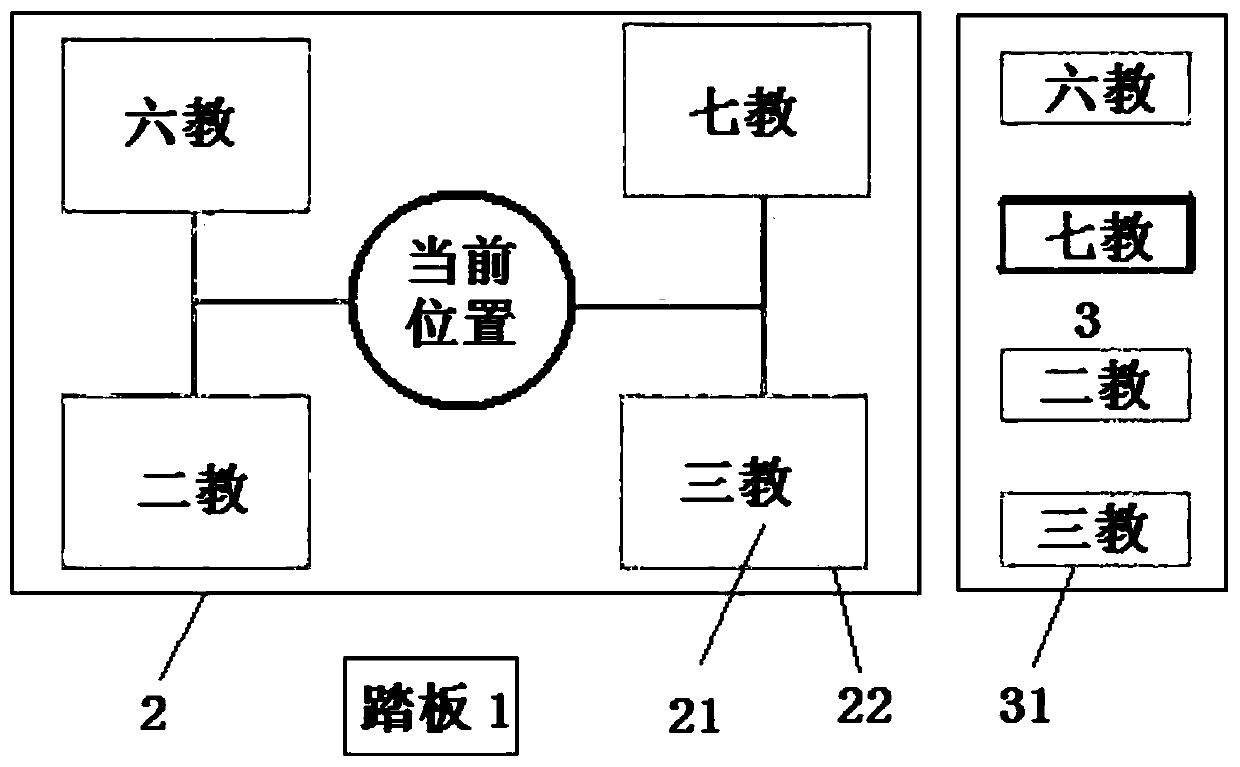 Passive electronic way directing device based on energy collector