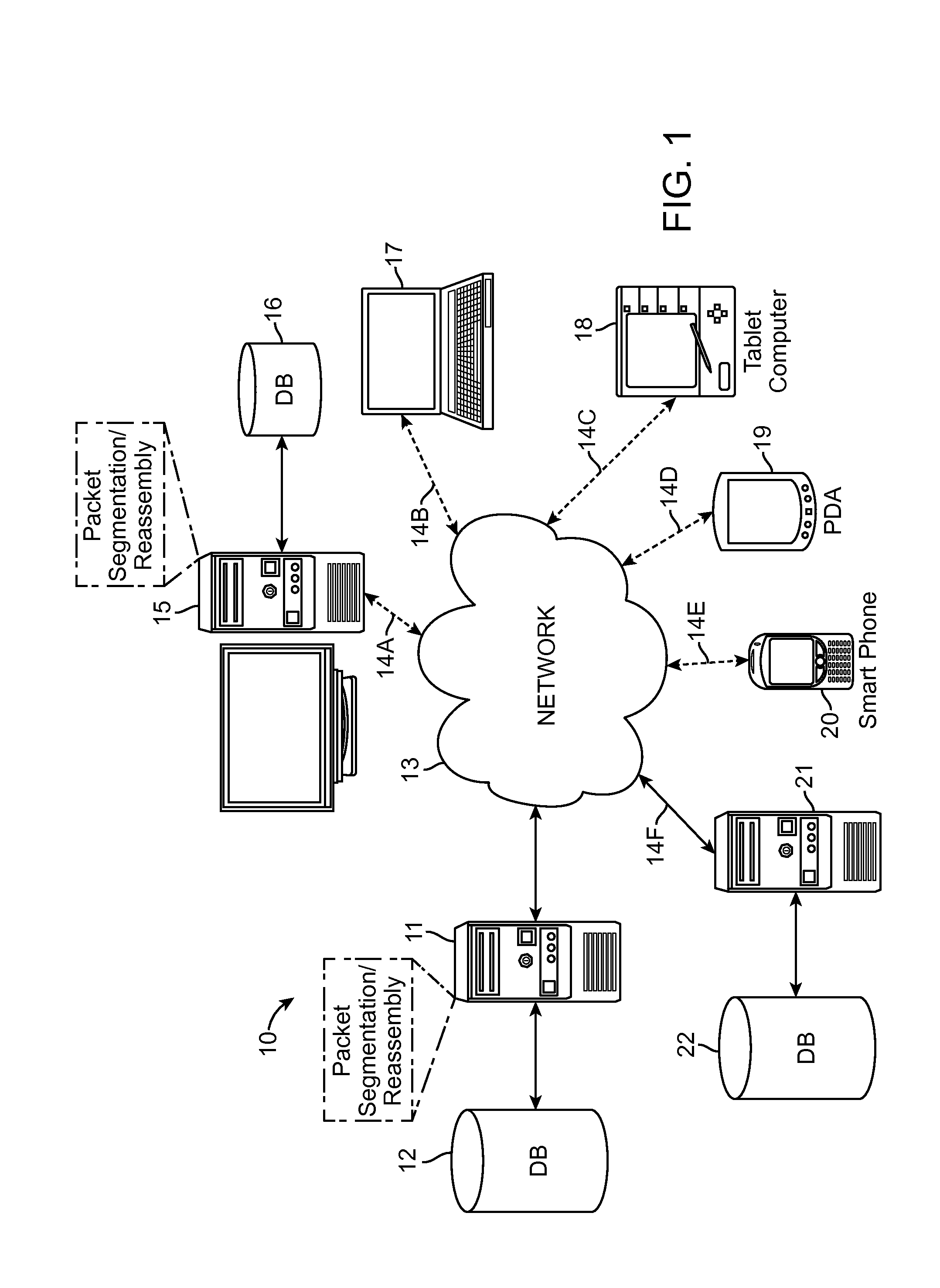 Segmentation and reassembly of network packets