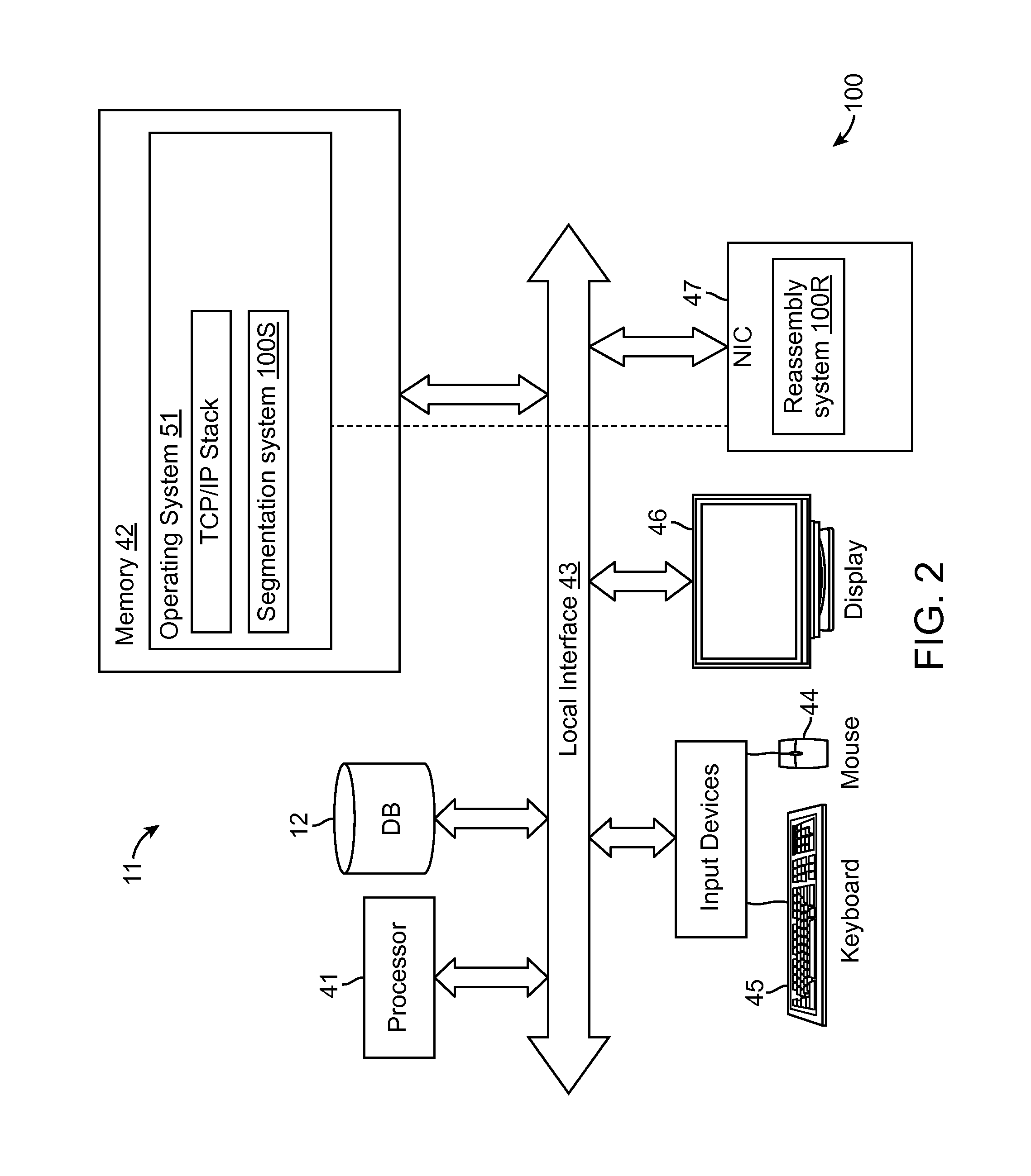 Segmentation and reassembly of network packets