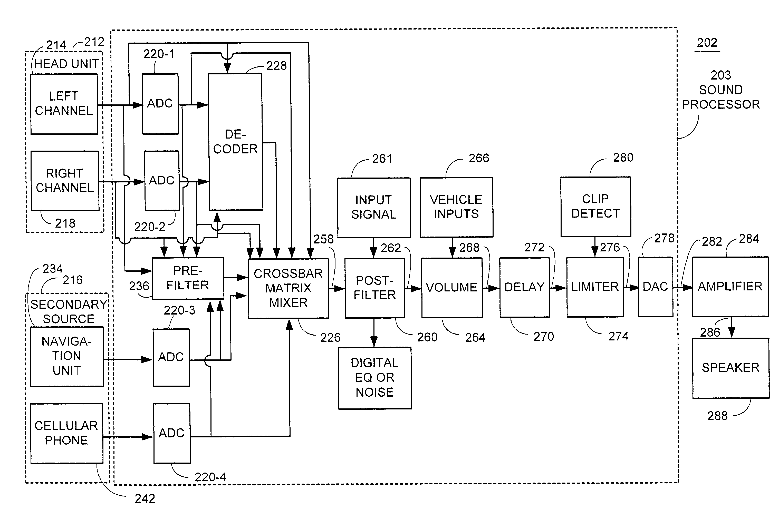 Sound processing system using spatial imaging techniques