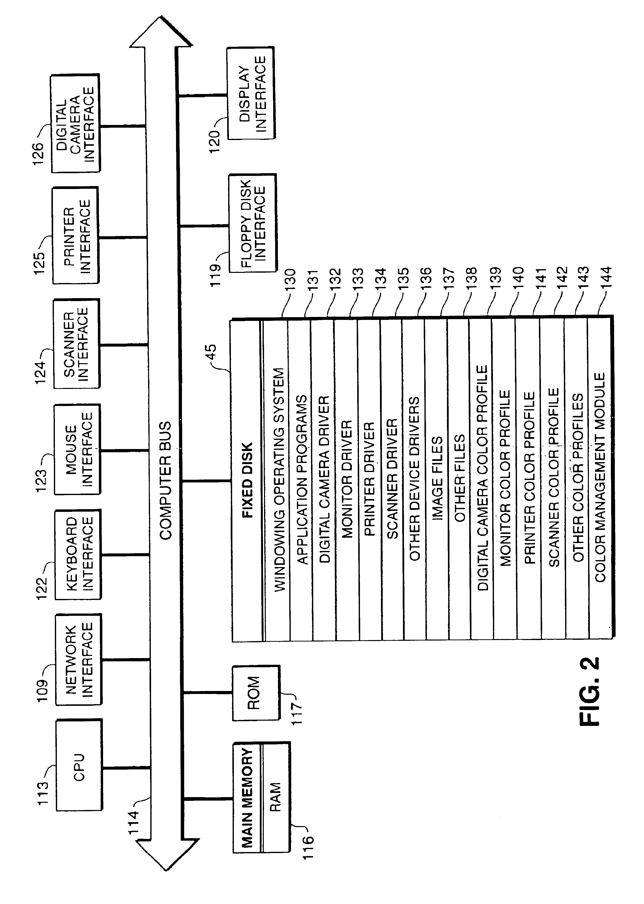 Color management of black data