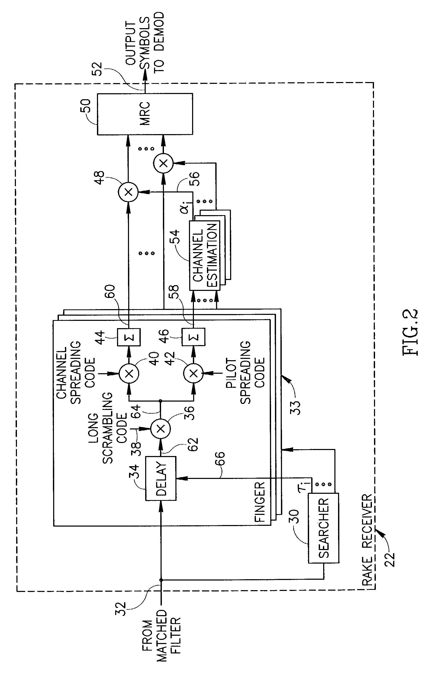 Multipath channel tap delay estimation in a CDMA spread spectrum receiver