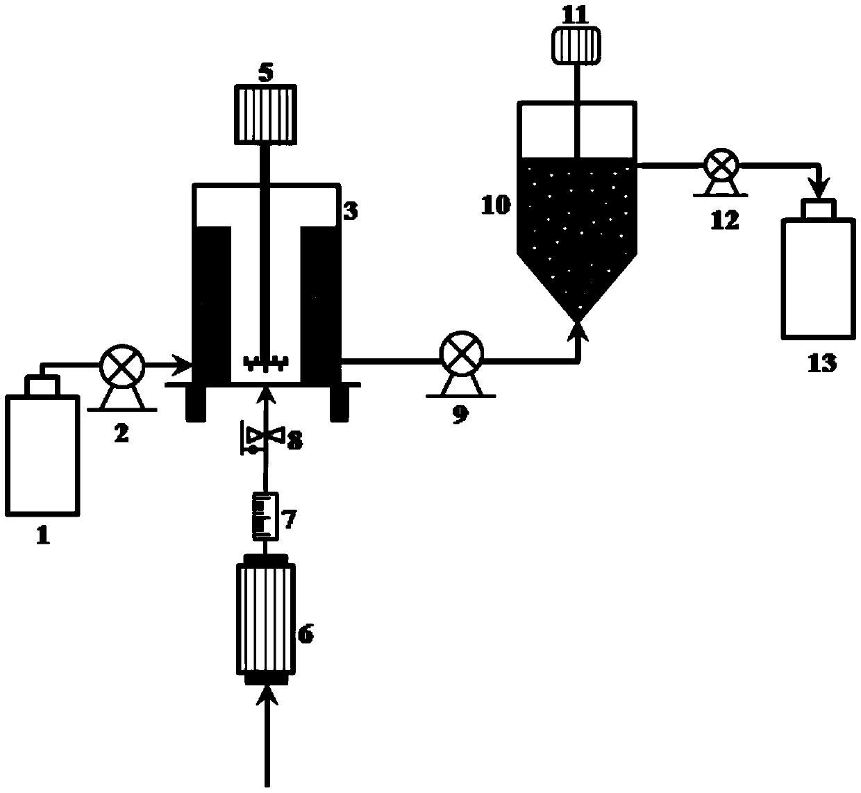 Colloid ozone bubble as well as preparation method and application thereof