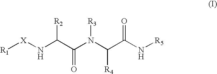 Title inhibitors of urokinase