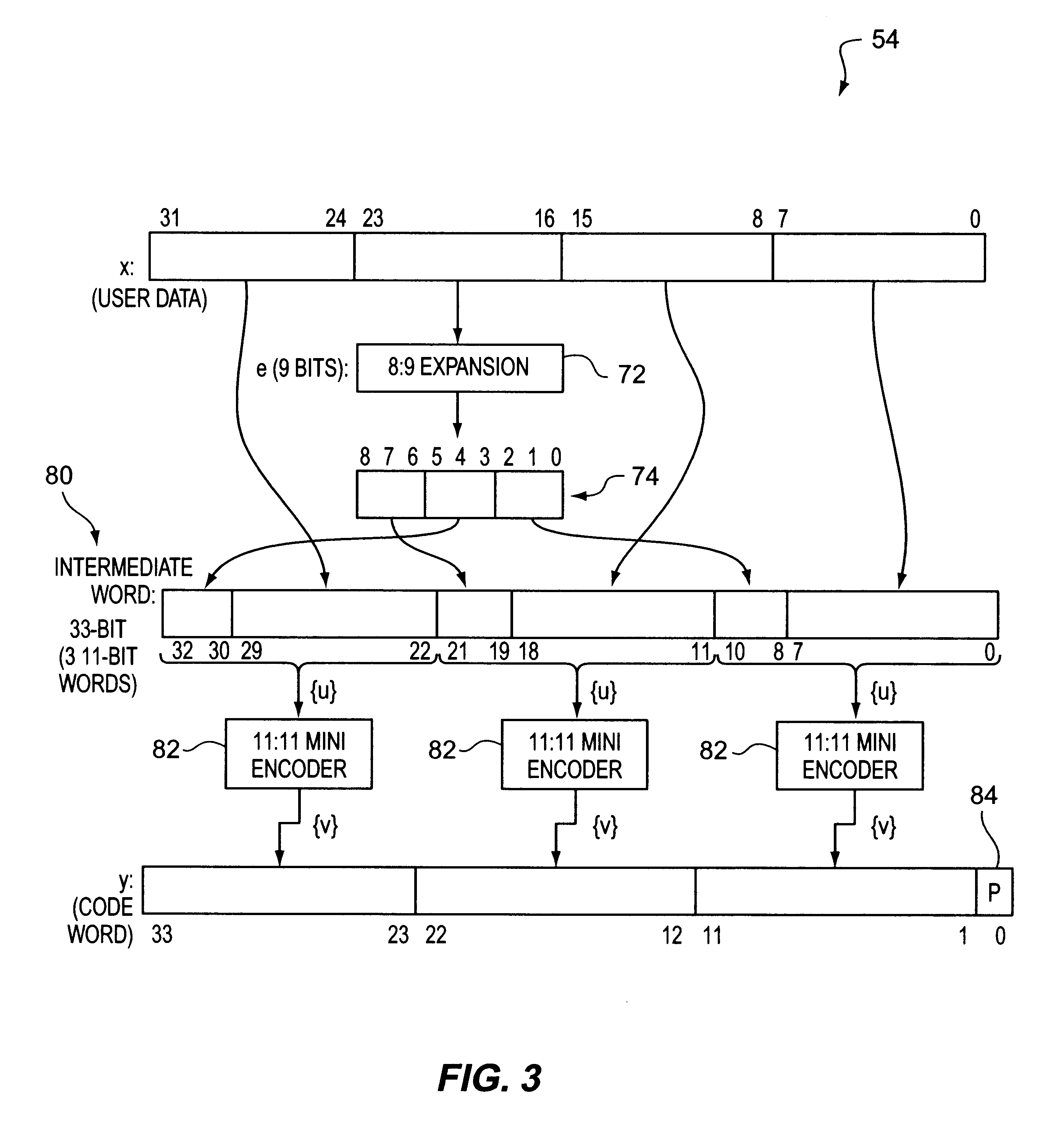 Rate 32/34 (D=0, G=9/I=9) modulation code with parity for a recording channel