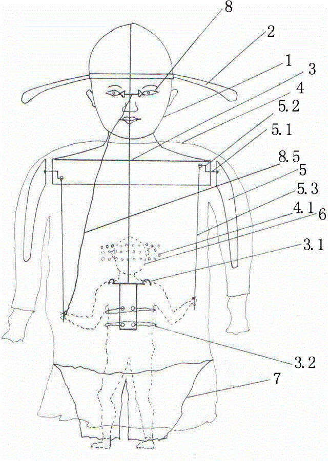 Giant dance wardrobe with openable eyes