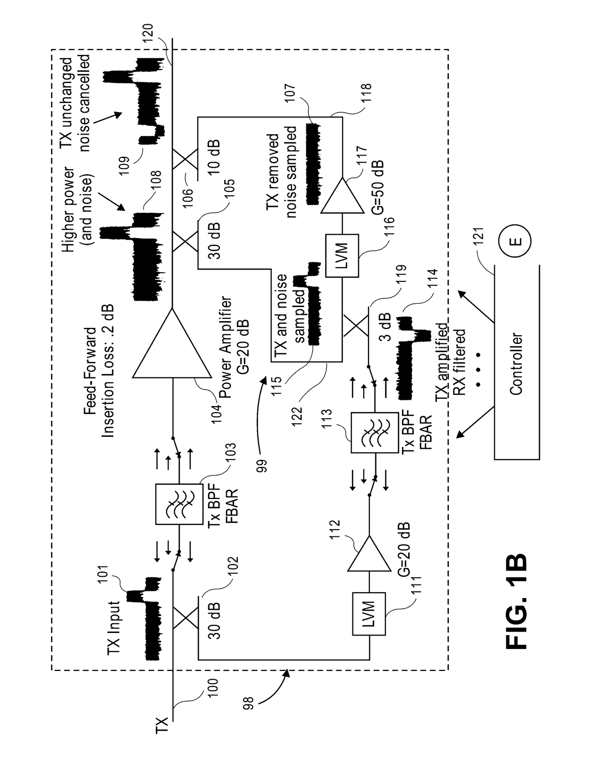 Digital self-interference residual cancellation