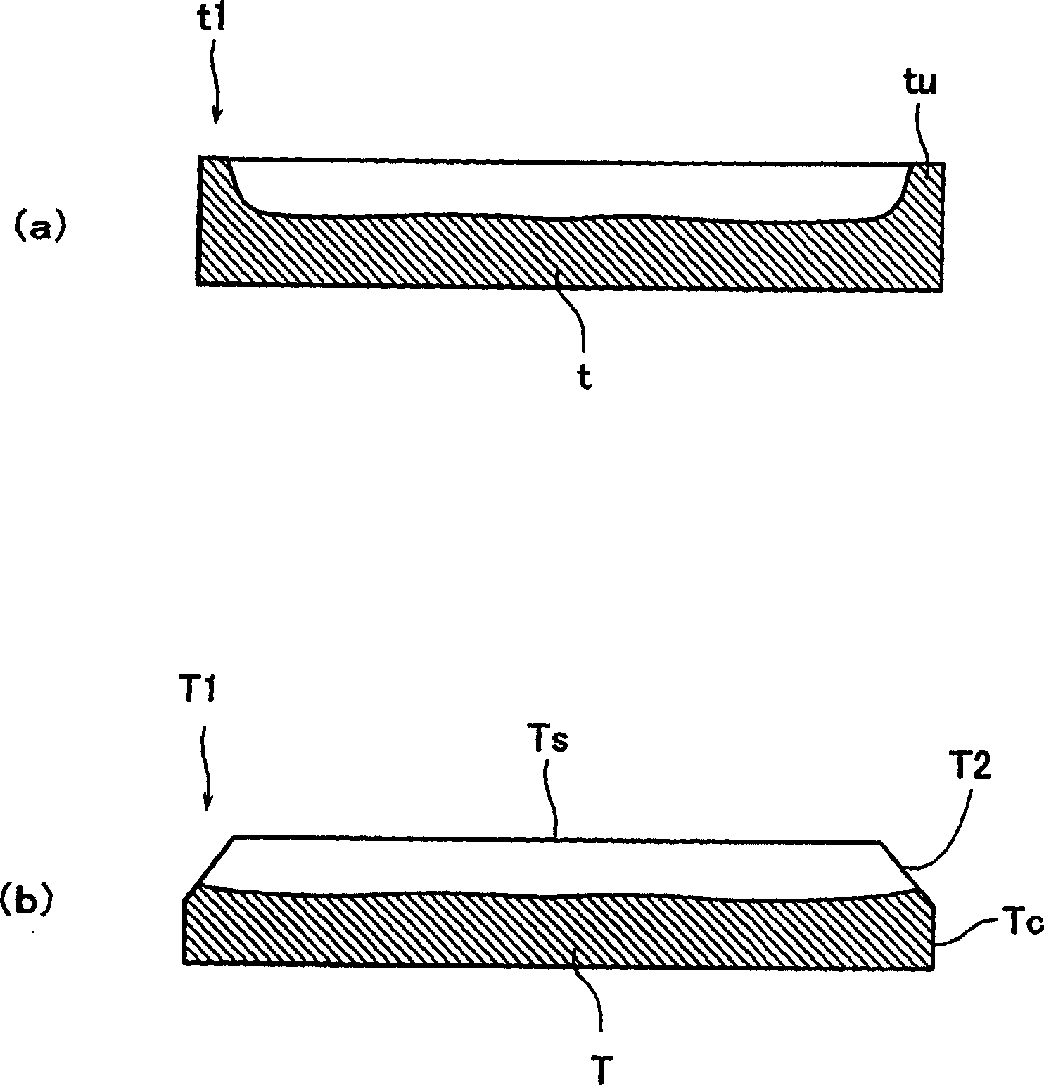 Sputtering target and sputtering method using the target