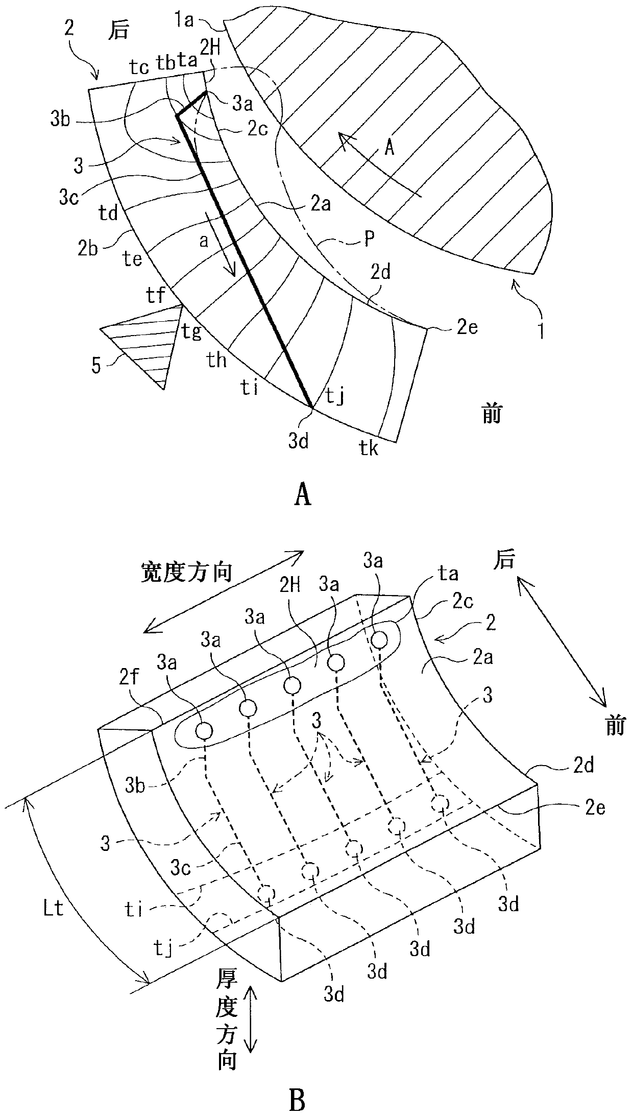 Bearings and Bearing Pads