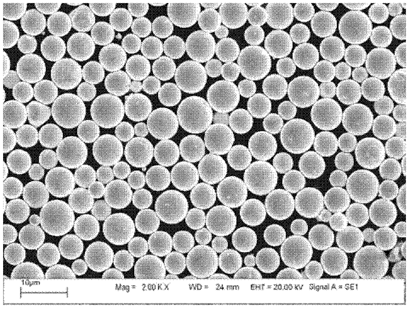 A kind of preparation method of fine spherical tungsten powder