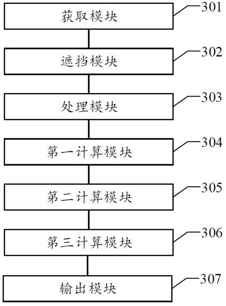 Auto-encoder training method and assembly, and abnormal image detection method and assembly