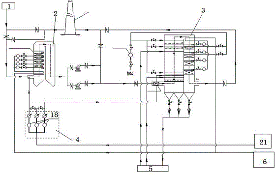 Glass-furnace-smoke integrated-denitration-desulfurization-dedusting technological device and technology