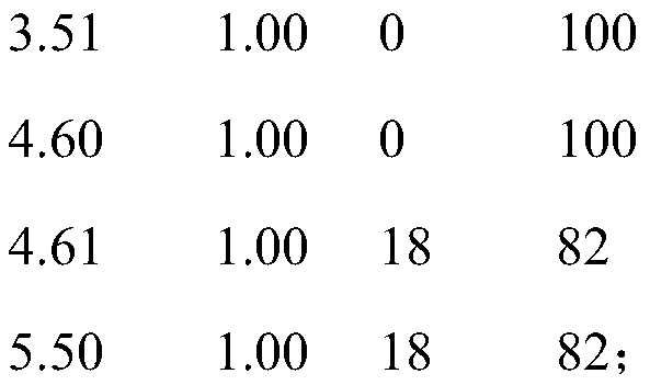 Detection method and kit for detecting 25-hydroxyvitamin D (25OHD) in human serum