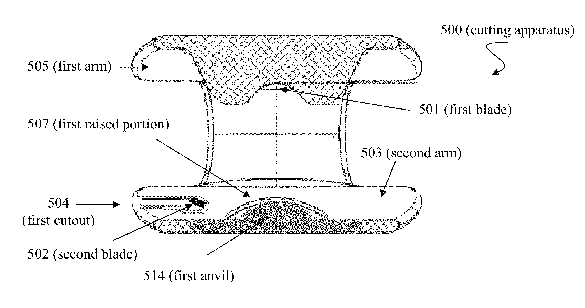 Multi-blade bag cutter