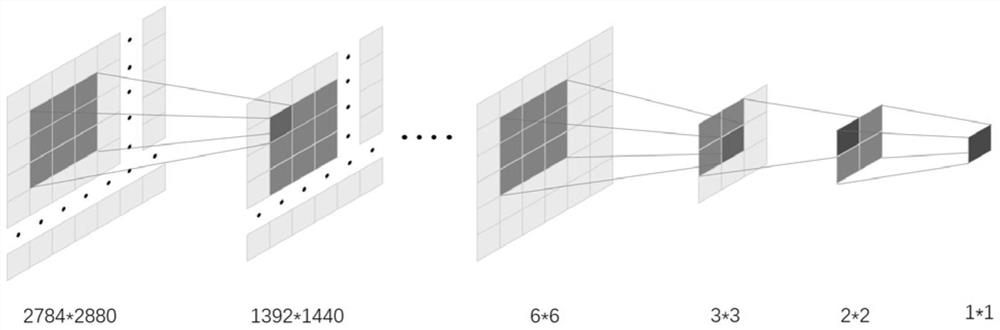 Mobile robot high-precision positioning method for complex large-scale indoor scene