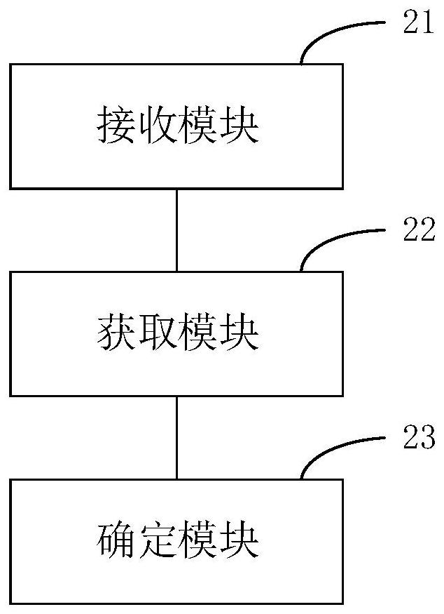 Silver river cosmic ray model selection method and system