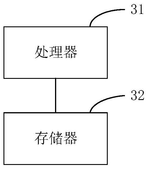 Silver river cosmic ray model selection method and system