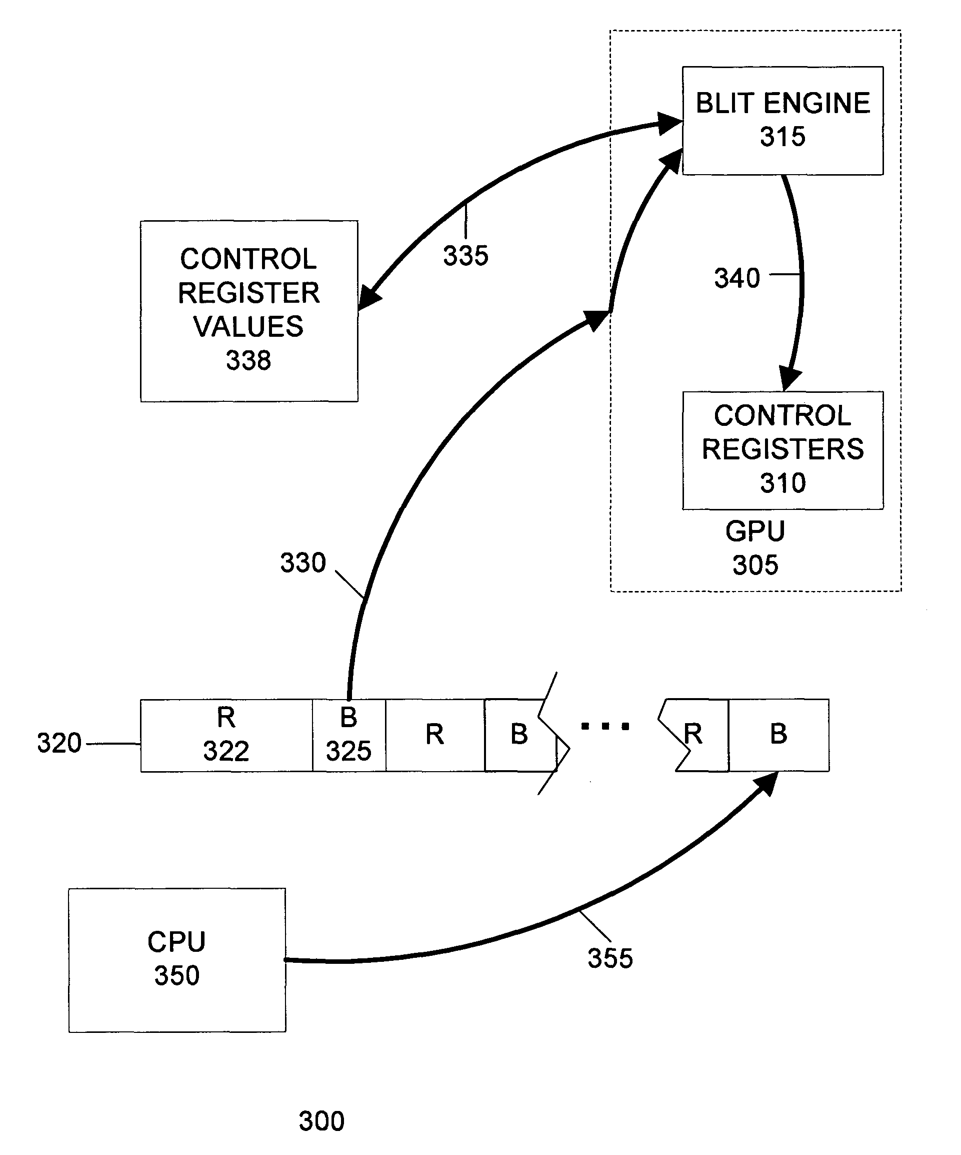 Graphics processing unit self-programming